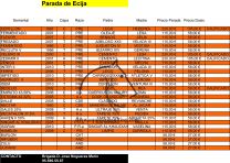PARADAS DE SEMENTALES DEL CMCC ECIJA 2014 - GC Ecuestre